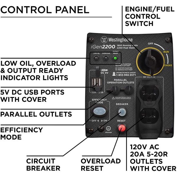 Westinghouse iGen2200 Portable Gas-Powered Digital Inverter Generator For Cheap